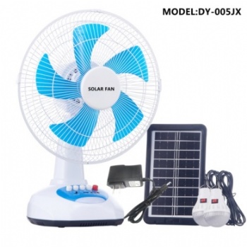 Solar Fan
